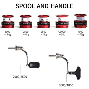   Moulinets <span class=keywords><strong>de</strong></span> pêche SIENNA Modèle 500-4000 pour lancer longue distance, moulinet spinning pour la pêche au bar, à la perche et au jigging - Product Image 5