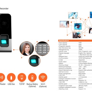 ระบบบันทึกเวลาด้วยไบโอเมตริกซ์ SDK API อุปกรณ์ตรวจจับใบหน้าและเครื่องบันทึกเวลาด้วยลายนิ้วมือ - Product Image 5