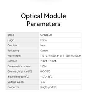 Convertisseur de média fibre optique GIANTECH 1X9 PECL Simplex Mode Monofibre BIDI 155m SC T3R5 3.3V - Product Image 3