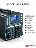 Centrale Électrique Portable 1500W 1510Wh à Onde Sinusoïdale Pure 220V pour Usage Domestique, Camping en Extérieur et VR - Vente en Gros