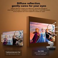 Projecteur intelligent J360 Android 11, 280 ANSI, 1080P natif, décodage 4K, mise au point automatique, correction automatique de la distorsion trapézoïdale, WiFi 6, BT 5.2, cinéma maison portable