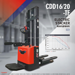 รถยกไฟฟ้าแบบยืนขับ 1.6T 2.0T พร้อมเสายกสูงและมอเตอร์แบบไร้แปรงถ่าน เหมาะสำหรับการขนถ่ายสินค้าในคลังสินค้าทางเดินแคบ - Product Image 5