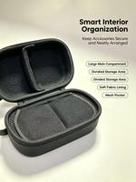 Étui de rangement rigide en EVA, sac organisateur étanche et antichoc, pochette de voyage et de bureau pour batterie externe, câbles, écouteurs et petits gadgets