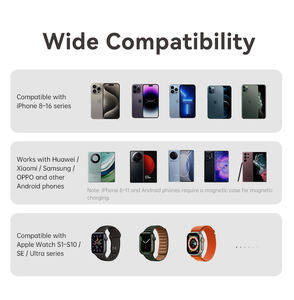 사용자 정의 15W 휴대용 미니 10000mah 고속 충전 마그네틱 무선 발전소 더블 USB 및 전원 은행 - Product Image 6