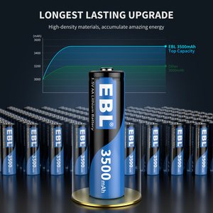 แบตเตอรี่ลิเธียม EBL 3500mAh 8 ก้อน 1.5V ซุปเปอร์ลิเธียม ใช้งานได้นานที่สุด แบตเตอรี่แห้งชนิดไม่สามารถชาร์จได้ AA ลิเธียมไอรอน แบตเตอรี่แบบดับเบิ้ลเอ - Product Image 4