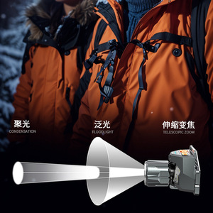Lampe frontale LED XINSITE 3600mAh rechargeable, zoom 500m, haute puissance, pour la pêche et l'exploitation minière - Product Image 1