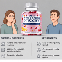 Gummies de collagène en gros pour marque privée OEM, 60 unités avec 3000mcg de biotine, complément alimentaire