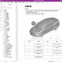Manual de Servicio Completo, Diagramas de Circuitos y Datos Técnicos Completos del Vehículo para el Automóvil BYD Destroyer 05