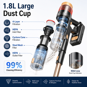 Cordless Stick <b>Vacuum</b> Cleaner 200W Brushless Motor 20KPa Powerful Suction 1.8L Dust Cup LED Floor Brush Home Cleaning Appliance - Product Image 4