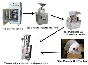 Té <span class=keywords><strong>de</strong></span> frutas mezcladas <span class=keywords><strong>Flor</strong></span> <span class=keywords><strong>de</strong></span> jazmín seca Hierba seca completamente automática Té <span class=keywords><strong>de</strong></span> <span class=keywords><strong>yerba</strong></span> <span class=keywords><strong>mate</strong></span> Precio por kg Línea <span class=keywords><strong>de</strong></span> producción <span class=keywords><strong>de</strong></span> té verde - Product Image 3