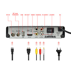 กล่องรับสัญญาณทีวีส่งออกไปยังอินโดนีเซีย: กล่องรับสัญญาณทีวี T2 DVB เครื่องรับสัญญาณทีวี T2 - Product Image 4