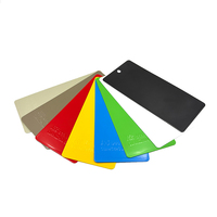 Revêtement en poudre haute brillance premium pour jantes automobiles et meubles de luxe - Finition miroir résistante aux rayures avec protection UV
