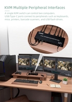 Conmutador KVM DP+HDMI 2x2 de 8K 60Hz para 2 PC y 2 Monitores con Controlador IR