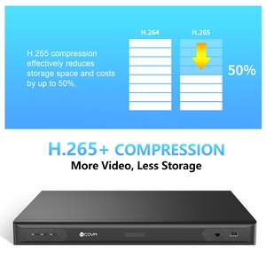 กล้อง IP 4COVR 32 Channel NVR 4SATA ON Vif Ai ตรวจจับการบุกรุกแอปบนมือถือดูเครือข่ายวิดีโอสำหรับ12MP 8MP 4K - Product Image 3
