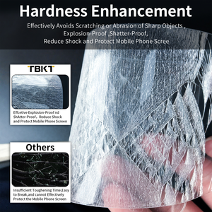 Bộ Kính Bảo Vệ Màn Hình 0.33Mm Cho <span class=keywords><strong>iPhone</strong></span> 13 14 Pro 2.5D 9H Điện Thoại Di Động Bảo Vệ Ống Kính Máy Ảnh - Product Image 3