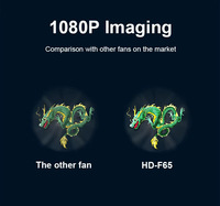 Couvercle de ventilateur LED holographique 3D OEM Ventilateur LED intérieur projeté Affichage hologramme 3d