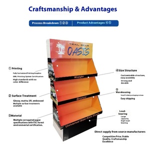 Miễn Phí Thiết Kế Tùy Biến Tầng Hiển Thị Kệ Siêu Thị Sàn Đứng Xe Gắn Công Cụ Giấy Kệ Hiển Thị Kệ - Product Image 2