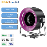 Ventilateur Turbo Ultra-Rapide en Gros 4000mAh Faible MOQ, Ventilateur à Soufflerie Violente à Vitesse Continue avec Poignée Anneau Métallique, Prise en Charge OEM ODM