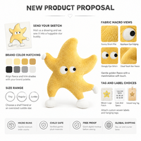 Usine OEM ODM : Coussin et oreiller décoratif en peluche pomme personnalisés, en tissu écologique, poupée en peluche pomme douce et rembourrée, mascotte de marque en coton PP