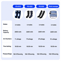 Masseur de jambes à compression d'air à 3 canaux avec 29 airbags, 6 modes, double pression, pour bottes, pieds, mollets, cuisses, approuvé CE FCC RoHS