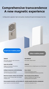 Mặt hàng điện tử từ ngân hàng điện <span class=keywords><strong>Top</strong></span> <span class=keywords><strong>Ten</strong></span> sản phẩm phụ kiện không dây - Product Image 3