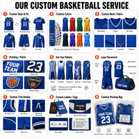 Ensemble Cadeau Premium pour Club de Basketball : Tenue d'Entraînement, Maillot, Ballon, Sac à Dos, Bouteille Sportive, Serviette pour Événements d'Équipes Jeunes et Kits de Campagnes de Clubs