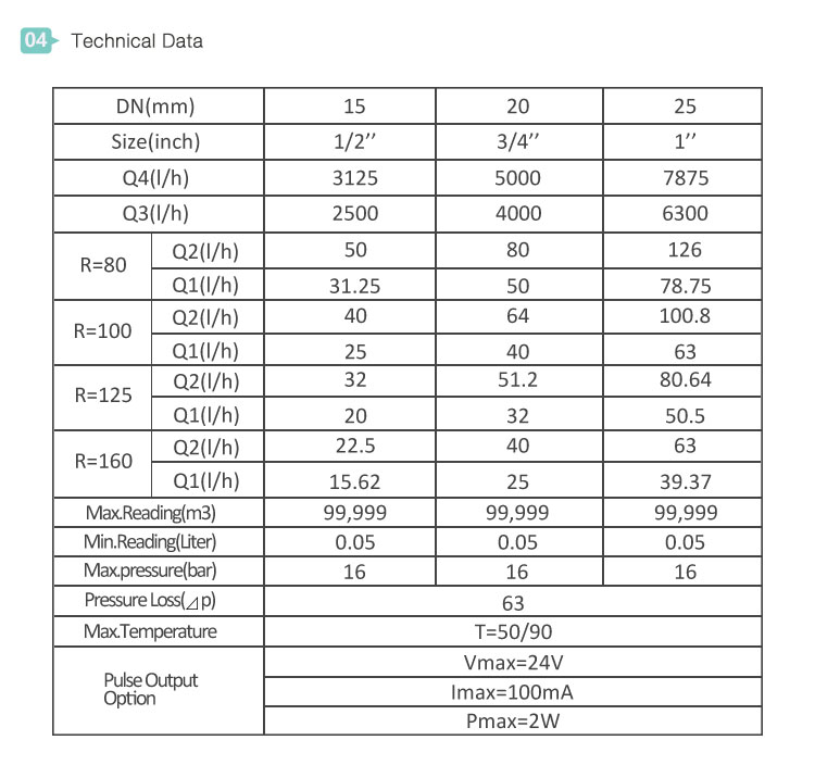 product-1-1 product-1-1