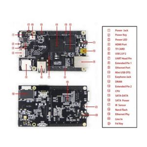 A20 1GB <strong>DDR3</strong> 8G Emmc MP2 GPU Opengl2.0 Cubieboard Tablet PC Laptop Linux Android Allwinner Dual <strong>Core</strong> Board A20 - Product Image 4