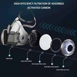 Respirateur en caoutchouc réutilisable avec double filtre, respirateur anti-particules pour l'industrie chimique avec double filtre - Product Image 5