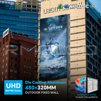 Écran LED extérieur P4 Green Tech à gradation automatique hors crête de puissance pour parc solaire, certifié CE FCC, homologué ETL, pour affichage d'informations