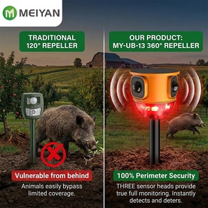Répulsif Solaire 360 Degrés pour Animaux, Ultrasonique, Anti-Oiseaux avec Télécommande, Étanche pour Extérieur, Moule Exclusif, <span class=keywords><strong>Prix</strong></span> Usine - Product Image 5