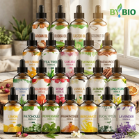 BY优质精油香薰产品全球买家供应经销商计划 MSDS COA 工厂