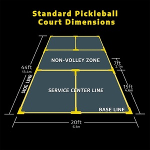 Kit de marquage de terrain de pickleball-Lignes de limite de pickleball temporaires dans les dimensions de terrain standard, aucune mesure requise - Product Image 5