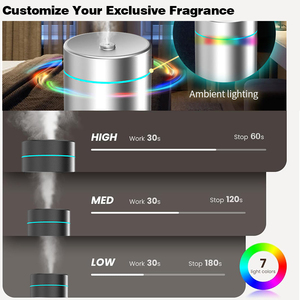 <span class=keywords><strong>Diffuseur</strong></span> d'arômes sans eau à LED dégradée, tour de lumière ambiante, <span class=keywords><strong>diffuseur</strong></span> d'aromathérapie décoratif sur pied pour bureau et pièce - Product Image 2