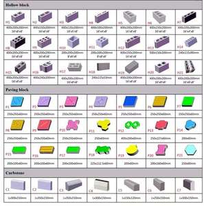 Mesin pembuat bata Hydraulic Ulis otomatis sepenuhnya Qt8-15 2025 baru yang menguntungkan tinggi untuk membuat beberapa jenis batu bata semen - Product Image 5