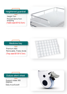 High Quality Hospital Clinic Surgical Cart Stainless Steel Medical Cart <strong>Dressing</strong> Medicine <strong>Trolley</strong> - Product Image 5