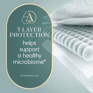 ขายส่ง 100% ผ้าอ้อมเด็ก Amore ไซส์ 2 จำนวน 74 ชิ้น ผ้าอ้อมที่ดีที่สุดของเรา - Product Image 5