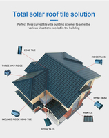 Tuiles solaires photovoltaïques BIPV pour toits, solution de panneaux solaires photovoltaïques pour usage résidentiel et commercial, panneau solaire BIPV commercial