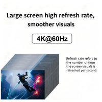 Nuevo Cable USB-C a DP Macho, Adaptador de Video HD 4K 60Hz 32Gbps para Teléfono, Tableta, Monitor, Proyector con Cubierta de Nailon y PVC