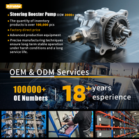 STABROL pour Geely Tugella Coolray Chery Jetour Freedom Pompe de direction assistée hydraulique Usine professionnelle OEM Pièces automobiles populaires