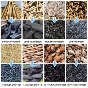 Four continu de carbonisation de bois de sciure de bois automatique avec système de refroidissement - Product Image 6