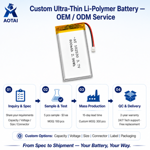 Batterie Li-Polymère Ultra-Fine Certifiée UN38.3 102530 3.7V 800mAh Taille Personnalisée pour Mini POS, Sonnette, Haut-Parleur OEM ODM - Product Image 2