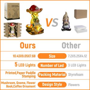 Gnome đọc dưới nấm năng lượng mặt trời bức tượng 5 LED ngoài trời Vườn tượng cho bãi cỏ sân trang trí kích thước nhỏ pin Powered - Product Image 6