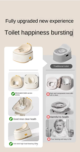 3 in 1 Toddler Potty Trainer Toilet Seat Step <b>Stool</b> Splash Proof Kids Training Toilet with Removable Bowl Easy Clean OEM ODM - Product Image 4