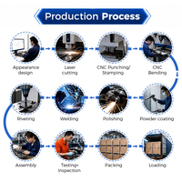 Piezas Metálicas Estampadas de Precisión, Fabricación Personalizada por Prensado, Servicio de Fabricación OEM de Acero, Aluminio y Aleaciones de Cobre, Directo de Fábrica
