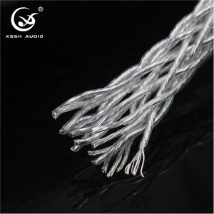<span class=keywords><strong>AUX</strong></span> <span class=keywords><strong>สาย</strong></span>หูฟังแบบนิ่ม yivo xssh HIFI DIY OD 3.8มม. คุณภาพ<span class=keywords><strong>ดี</strong></span> Ofc ชุบเงิน - Product Image 5