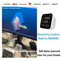 LHD8100 Alarma Antirrobo para el Hogar, Gestión Multiusuario por Aplicación Web, Paquete con Logotipo Personalizado, Aplicación Estable, Servidor en la Nube de la UE