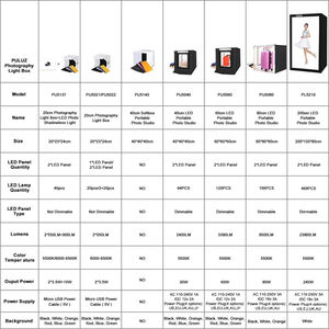 <span class=keywords><strong>Estudio</strong></span> fotográfico actualizado, caja de luz grande de 2M, ventana abierta, tiras de luz LED regulables, <span class=keywords><strong>estudio</strong></span>, sesión de fotos, caja suave, tienda con fondo - Product Image 6
