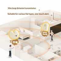 Nouvelle sonnette MUID Snowhouse auto-alimentée, design lapin mignon, alarme pour personnes âgées, capteur d'urgence sans fil, pour portail et usage intérieur