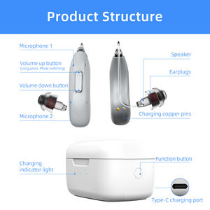 Soins de <span class=keywords><strong>santé</strong></span> portables Digital ITE Hear Aid Amplificateurs sonores d'oreille rechargeables BT 5.0 Prothèse auditive avec IPX4 pour aîné - Product Image 3